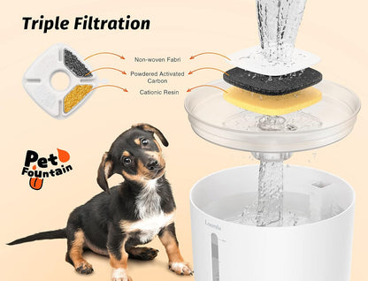 Cat Water Fountain, 85Oz/2.5L Pet Water Fountain Indoor, Automatic Dog Water Dispenser with Switchable LED Lights, 2 Replacement Filters for Cats, Dogs, Pets (White)
